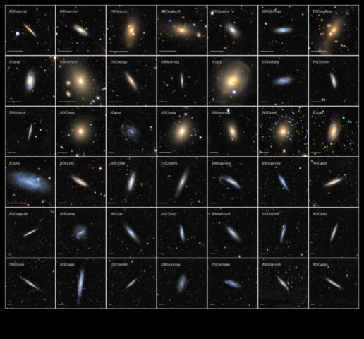 Astronomi Atlası Galaksilerin Sonsuz Bölgelerinin Haritası