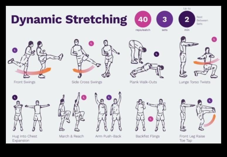 Dinamik Stretch Fusion: Esnekliği ve hareketi ısınmanızda birleştirmek